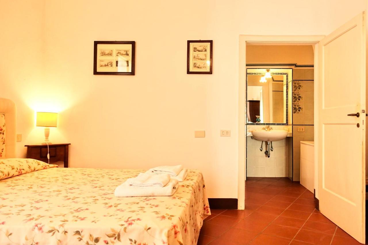 Villa Buonsignori - Wine & Olive Oil Farm