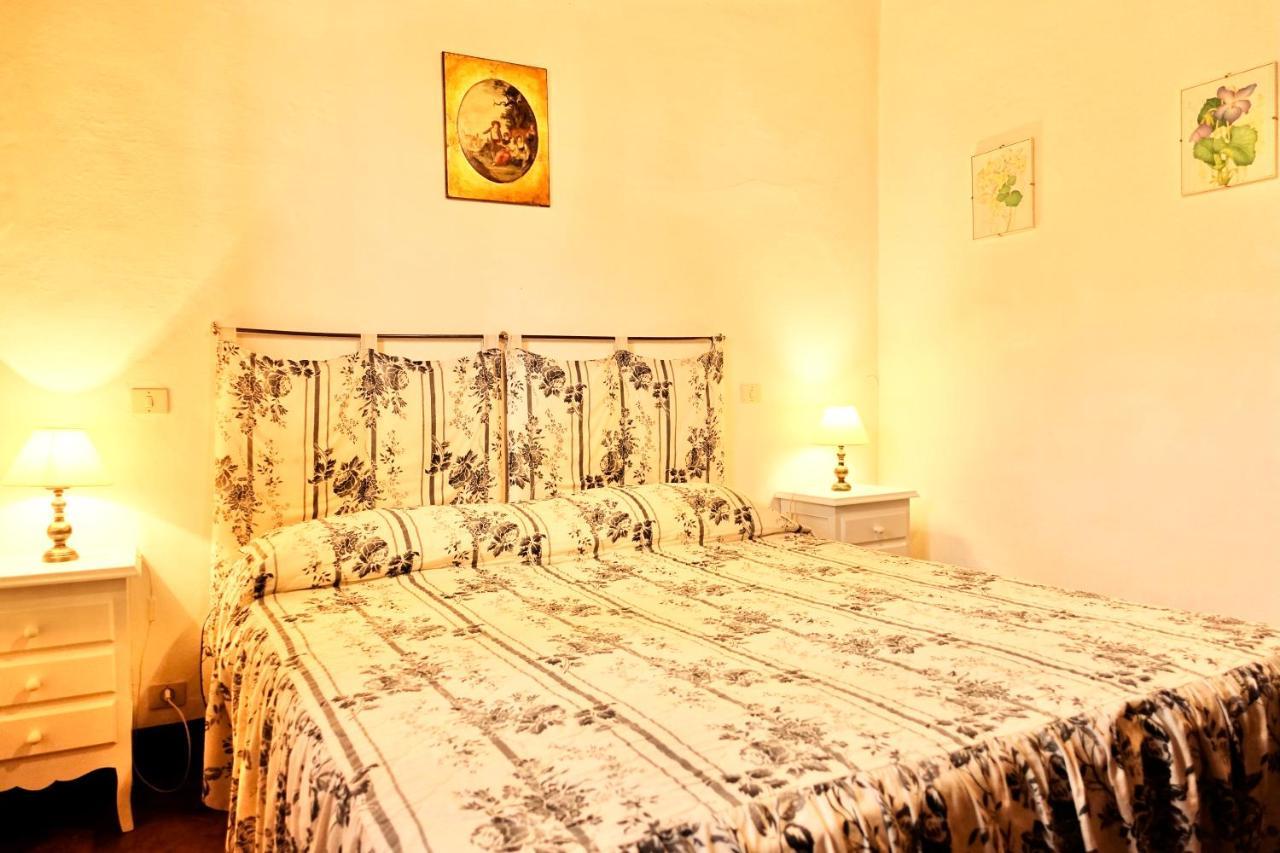 Villa Buonsignori - Wine & Olive Oil Farm